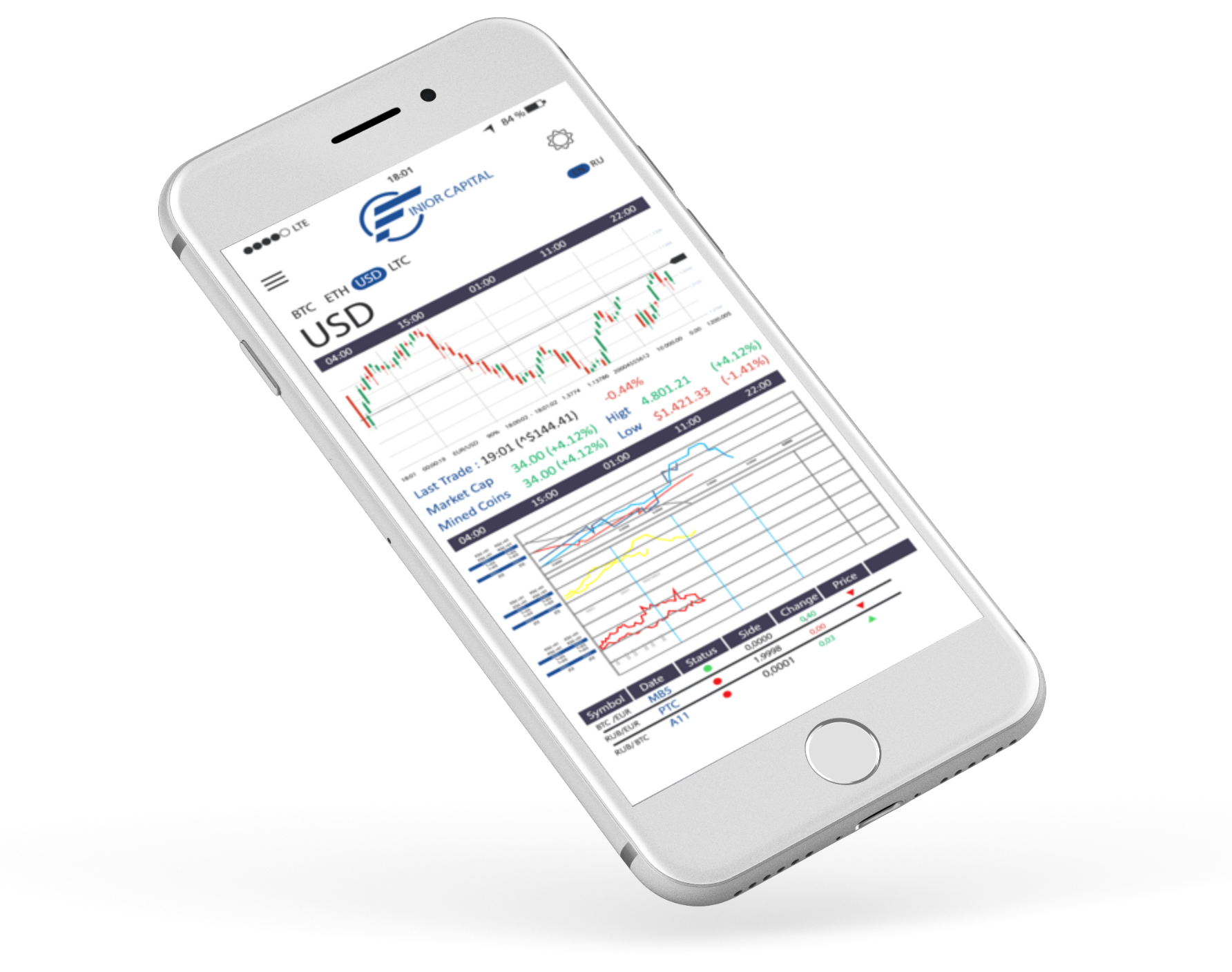 FINIOR CAPITAL MT5 TRADING PLATFORM