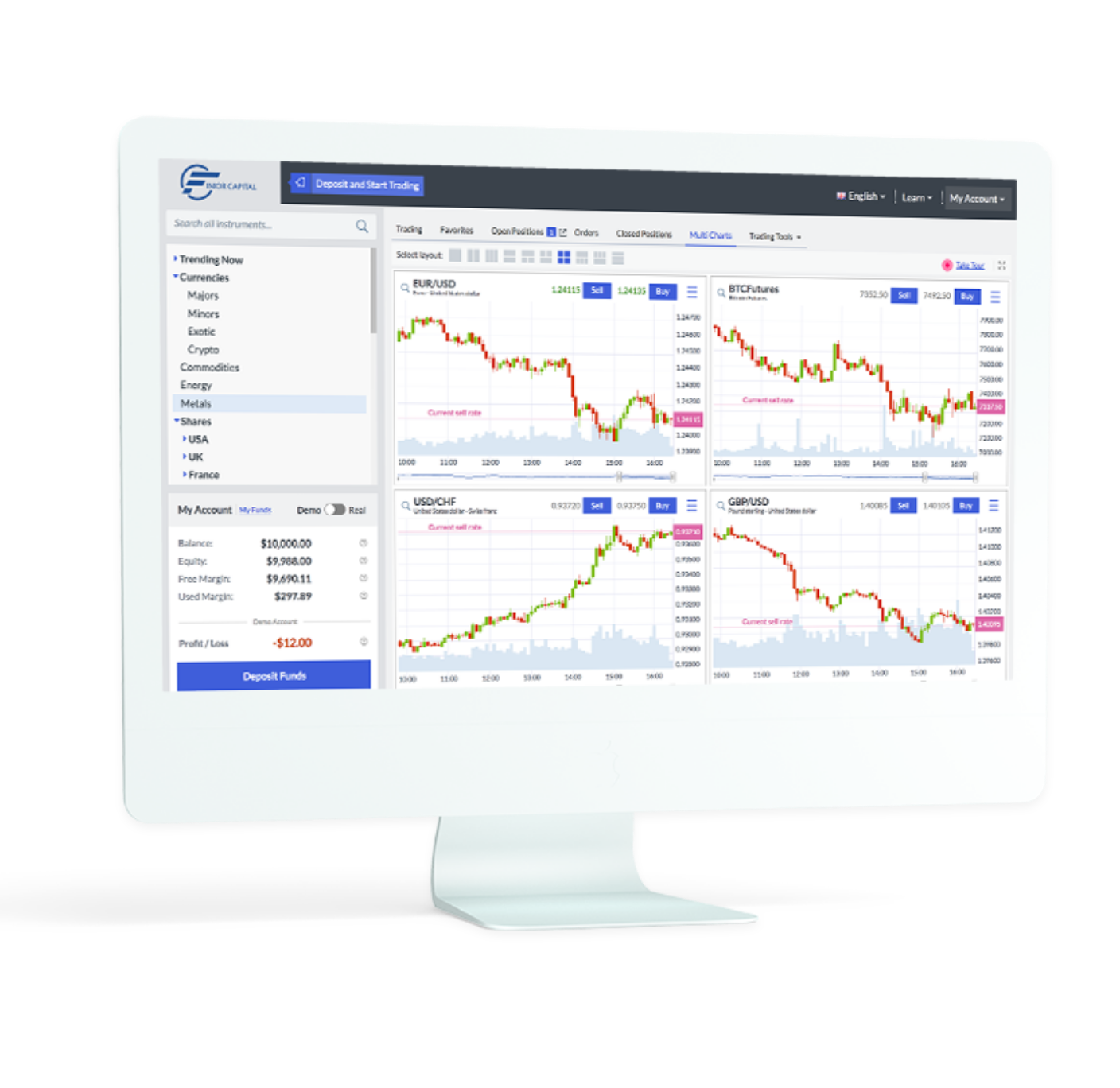 FINIOR CAPITAL MT5 TRADING PLATFORM